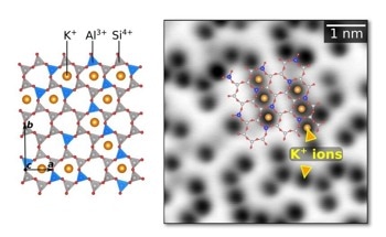 New Details of Mica Surface Could Influence 2D Material Electronics