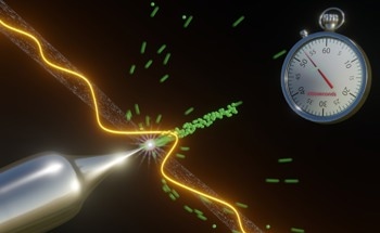 The Shortest Electron Pulse On Record Has Been Measured