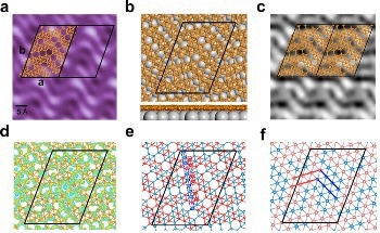 Scientists Reveal 'Magic Boron Clusters' on Monolayer Borophene