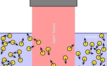 Understanding Quantum Mechanics with Active Particles