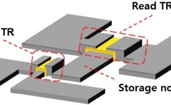 A Neuromorphic Synapse Created from Core Materials for OLED TVs