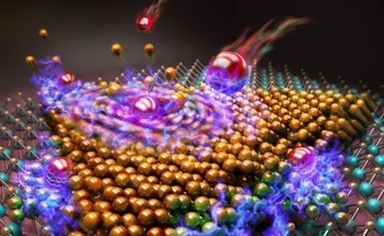 Nanoscale Gold Nuggets Bombarded With Highly Charged Ions
