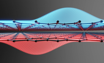 Near Perfect Particle-hole Symmetry in Graphene Quantum Dots