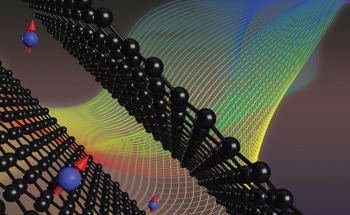 Solution For Bottleneck in the Field of Two-Dimensional Electronics