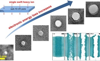 Scientists Propose New Method for Direct Fabrication of Sub-10 nm Nanopores