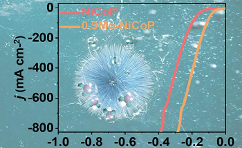 Enhancing Hydrogen Production with Nanoneedles