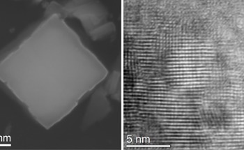 Copper Doping Unlocks New Potential for Tungsten Oxide Nanocrystals