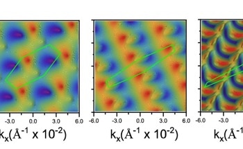 Analytical Expression Explains Bilayer Graphene's 1D Channels