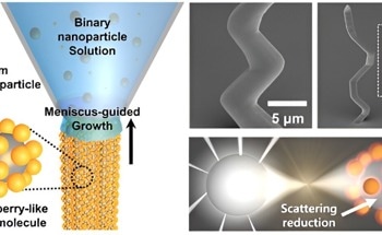 Bringing Metamaterials One Step Closer to Commercialization