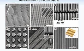 Purdue's Patented Laser Techniques Offer Engineering Precision