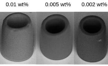 Putting Nanodiamonds into Polymers for Versatile Applications