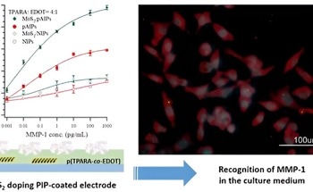 New Chemosensor Rapidly Detects Lethal Pulmonary Disease