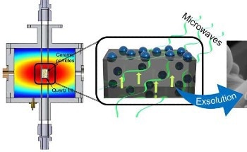 Cost-Effective, Sustainable Approach to Making Metal Nanocatalysts
