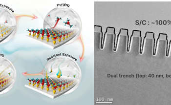 Atomic Layer Deposition Method Reduces Use of Precious Metals