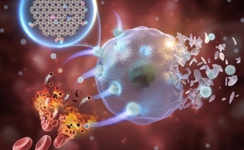 Graphene Quantum Dots for Chemodynamic Cancer Therapy