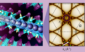 New 2D Quantum Material Discovered