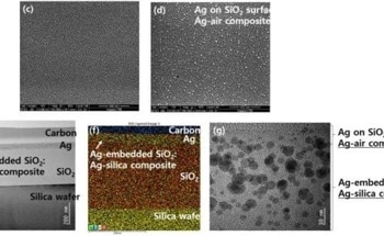 Nanocoating Technology with Color Tunability for Antiviral Surfaces