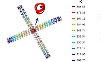 Study Breaks the Size Limitation of Traditional Ferroelectric Effects