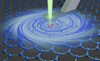 High-Resolution Microscope Reveals Electron Behavior in Graphene