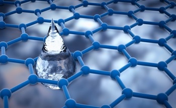 Enhancing Membrane Distillation with Carbon-Based Nanocomposite Membranes