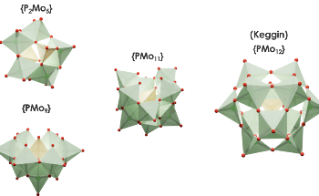 Advanced Simulation Tool Enhances Understanding of Polyoxometalate Chemistry