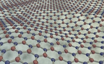 Automated Image Acquisition and Analysis of Graphene and Hexagonal Boron Nitride Structures