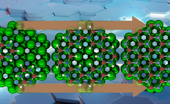 Modeling the Growth of Hexagonal Boron Nitride for Next-Generation Applications