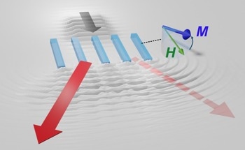Novel Wave Phenomenon Could Revolutionize Communication Technology