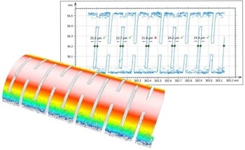 Peak Metrology and Digital Surf Launch Advanced Profilometry Software for Precision Surface Analysis