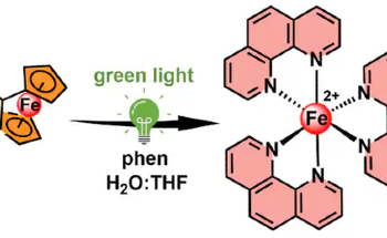 Carbon Nanohoop Technology Enables Efficient and Controlled Iron Release