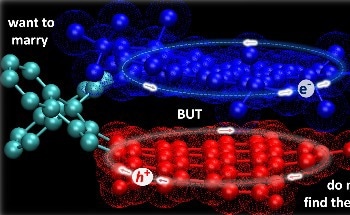 New Bilayer Graphene Model Achieves Controllable Semiconductivity