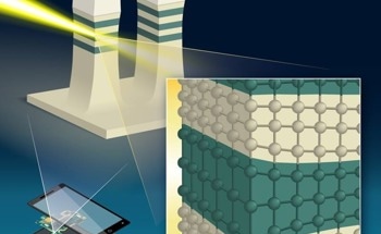Non-Destructive Imaging Uncovers Structural Secrets of Nanoelectronic Devices