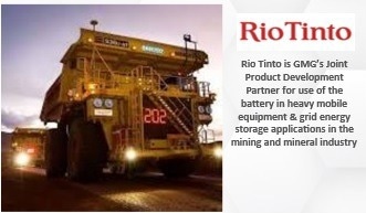 GMG Unveils Graphene Aluminum-Ion Battery That Fully Charges in 6 Minutes