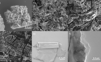 Metallurgical Route Turns Bulk Boron Into Processable 2D Nanosheets