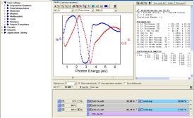 New, More Powerful Analysis Software for Thin Films from HORIBA Scientific