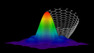 NanoMEMS Research, LLC