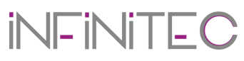 Nano Surface Solutions