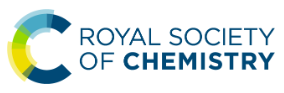RSC Publishing