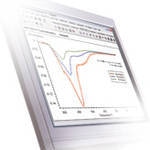 Software