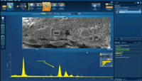 Demonstration of 30 Second EDS Analysis Using AztecEnergy