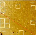 Atomic Force Microscopy and Raman Spectroscopy Applications