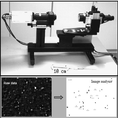 AZoNano, Nanotechnology - the top image is of the measuring device, PATRICIA; the bottom image shows the analysis of a measurement of silver particles.