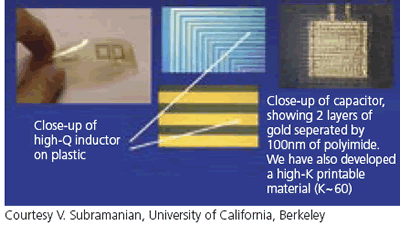 Diagram showing close-up views of a high-Q inductor on plastic, and a capacitor with two layers of gold separated by 100nm of polyimide.