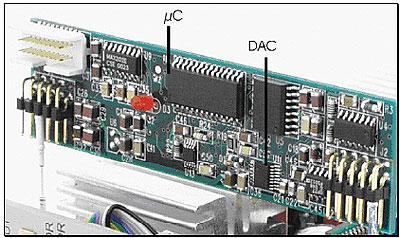 A Digital-to-Analog Converter generates the voltage which, when amplified, drives a nanopositioner.