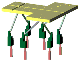 Principle of a Constant Strut Length Six Axis MicroPositioning System.