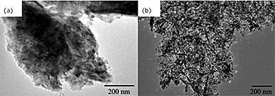 TEM images of (a) 5 wt.% Mo/MgO catalyst reduced at 850 oC for 60 minutes using H2/Ar flow of 200 ml min-1, (b) carbon/catalyst composite prepared on 5 wt.% Mo/MgO at 850oC.