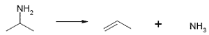 Hoffman elimination reaction.