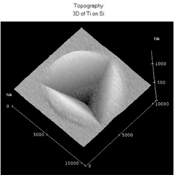 Three-dimensional representation of the image shown in Fig. 1 (d). Note the extent of pile-up and the morphology of the Si substrate.