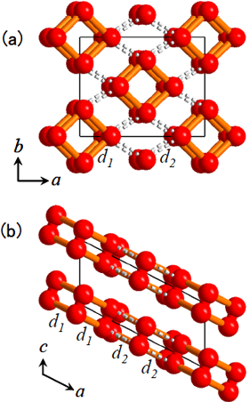 AZoNano - The A to Z of Nanotechnology - The crystal structure of oxygen ε-phase formed at 11 GPa. (a) its projected figure to the ab plane, (b) its projected figure to the ac plane. The intra-molecular bond length of the oxygen molecule is 0.120 nm. The intra-cluster bond length of O8 cluster (orange bar line d1) is 0.234 nm, and the inter-cluster distance (dotted line d2) is 0.266 nm.