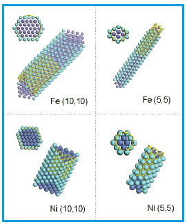 Cleaved crystals matching the dimensions and symmetry of a CNT structure.